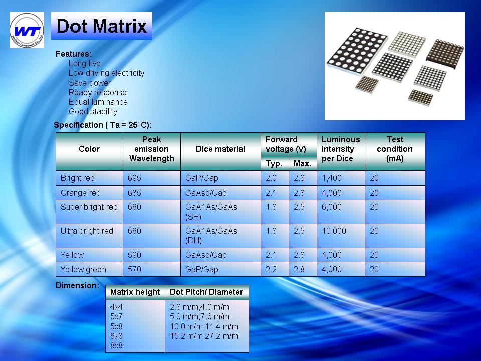 Dot Matrix